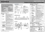 Insignia NS-R5101AHD-A Guide D'installation Rapide