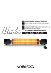 veito BLADE Instructions