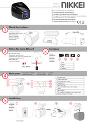 Nikkei Road X4 Mode D'emploi