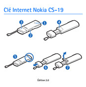 Nokia INTERNET STICK CS-19 Mode D'emploi