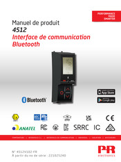 PR electronics 4512 Manuel De Produit