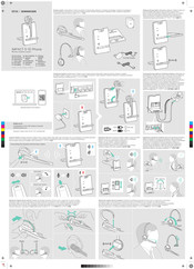 EPOS SENNHEISER IMPACT D 10 Phone II Guide Rapide