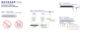 Netgear FS205 Guide D'utilisation