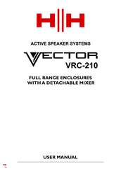 HH VECTOR VRC-210 Manuel D'utilisation