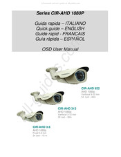Fracarro 918311 Guide Rapide