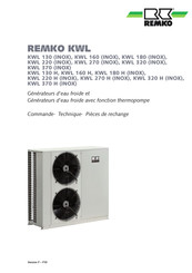 REMKO KWL 320 Mode D'emploi