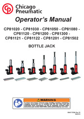 Chicago Pneumatic CP81300 Mode D'emploi