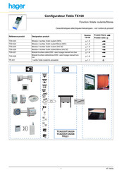 Hager Tebis TX100 Mode D'emploi