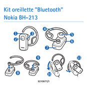 Nokia BH-213 Manuel