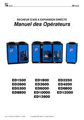 OMI ED1500 Manuel D'opérateur