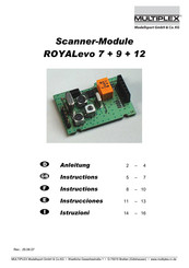 Multiplex ROYALevo 9 Instructions