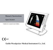 Guilin Woodpecker Medical Instrument Ape x l ocat Manuel D'instructions