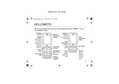 Motorola HELLOMOTO 3G MOTO Z8 Mode D'emploi