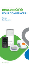 Dexcom ONE Mode D'emploi