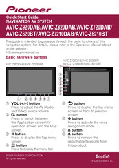 Pioneer AVIC-Z6210BT Guide De Démarrage Rapide