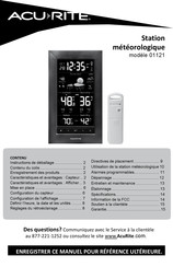 ACU-RITE 01121 Mode D'emploi