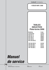 Indesit 53101 Manuel De Service