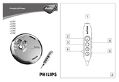 Philips AX5302 Mode D'emploi