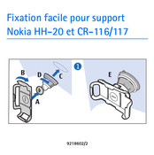 Nokia CR-116 Guide Rapide