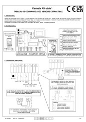 Allmatic AV Mode D'emploi