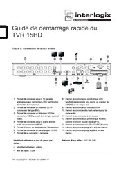 Interlogix TVR 15HD Guide De Démarrage Rapide