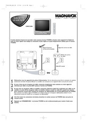 Magnavox 13MC3206 Guide De Mise En Route Rapide