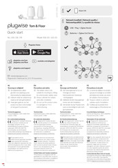 Plugwise TOM Guide Rapide