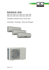 REMKO RM 435 Mode D'emploi