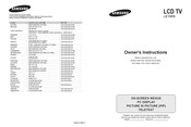 Samsung LE19R86WD Mode D'emploi