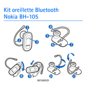 Nokia BH-105 Mode D'emploi