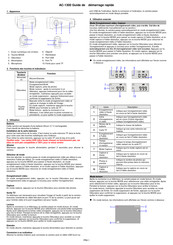 Denver AC-1300 Guide De Démarrage Rapide