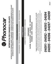 Phonocar 04093 Manuel D'instructions