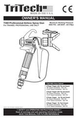 Tritech T360 Manuel Du Propriétaire