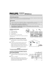 Philips streamium MC-i200 Guide De Référence Rapide