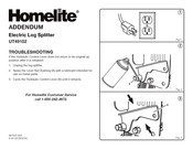 Homelite UT49102 Guide Rapide