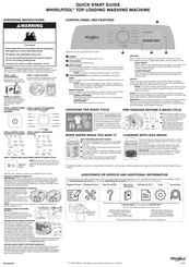 Whirlpool WTW5015LW Guide De Démarrage Rapide