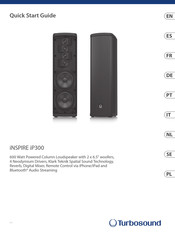 Turbosound iNSPIRE iP300 Guide Rapide