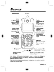 Motorola C333 Mode D'emploi