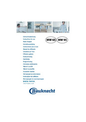 Bauknecht MW 65 Mode D'emploi