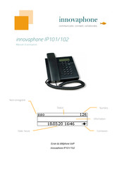 Innovaphone IP101 Manuel D'utilisation