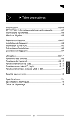 PEEKTON PKM 600 RDS Mode D'emploi