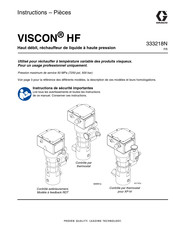 Graco VISCON HF Instructions-Pièces