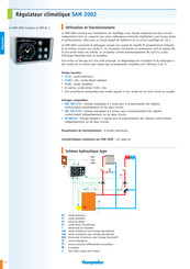 TEMPOLEC SAM 2002 Utilisation Et Fonctionnement