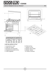 SOGELUX CG9500 Mode D'emploi