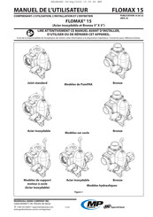MP PUMPS FLOMAX 15 Manuel De L'utilisateur