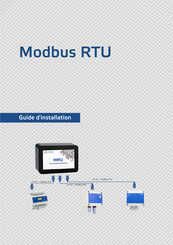 Sentera Controls Modbus RTU Guide D'installation