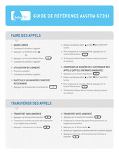 Aastra 6731i Guide De Référence