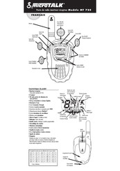 MicroTalkSystems MT 725 Mode D'emploi