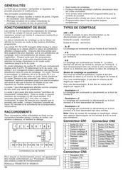 Trumeter 9100 Manuel D'instructions