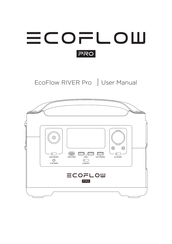 EcoFlow RIVER Pro Manuel D'utilisation